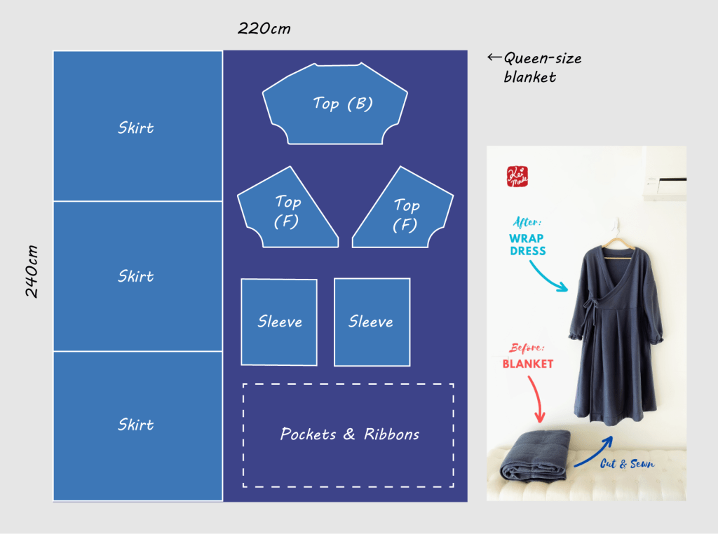 How to sew a pretty wrap dress from a queen-size blanket.
