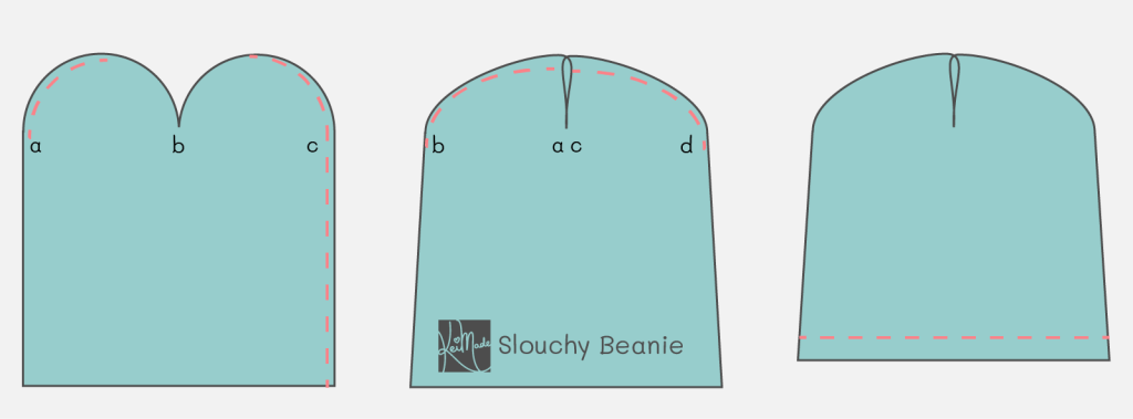 How to sew a slouchy beanie