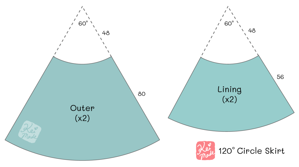 Sewing pattern for a 120 degree circle skirt with lining