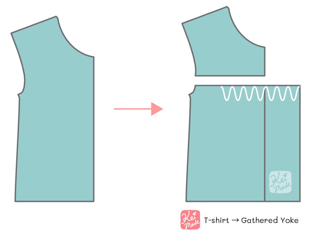 How to turn a t-shirt pattern to a gathered ruffled yoke blouse top